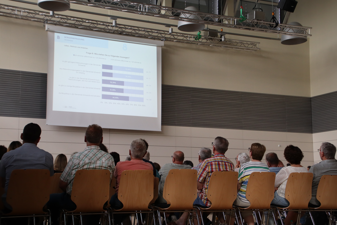 Mehrere Personen sitzen auf Stühlen in einem Raum und schauen auf eine Leinwand, auf der ein Diagramm projiziert wird.